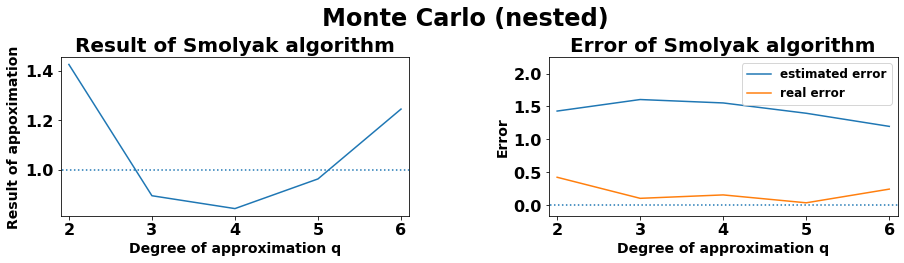 ../_images/examples_Proof_of_principle_6_2.png